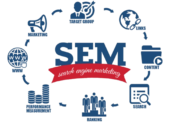 Best digital marketing strategist in calicut