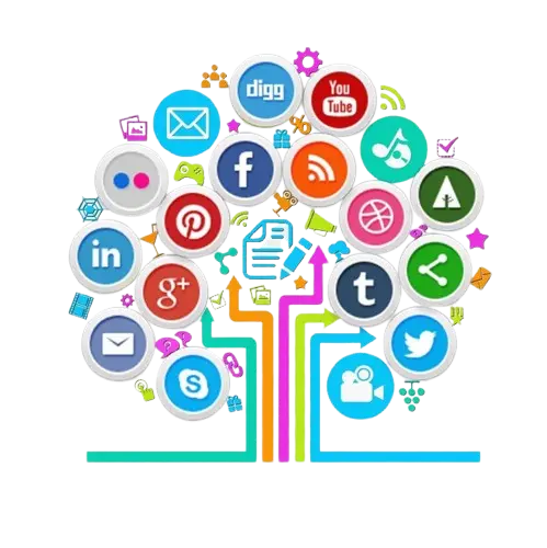 Best digital marketing strategist in calicut